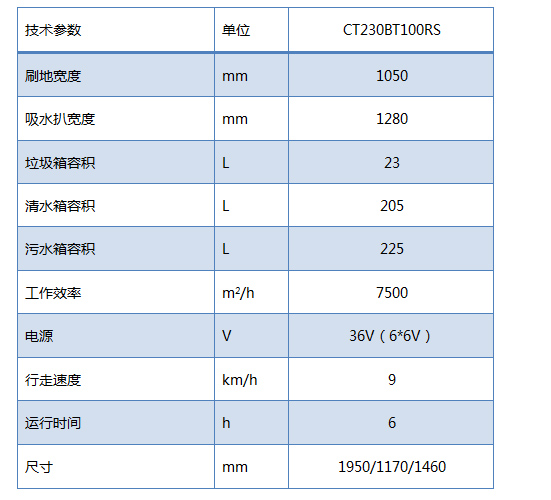 CT230 BT100RS 驾驶式洗扫一体机