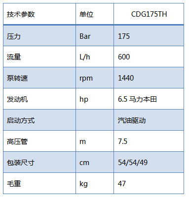 冷水高压清洗机