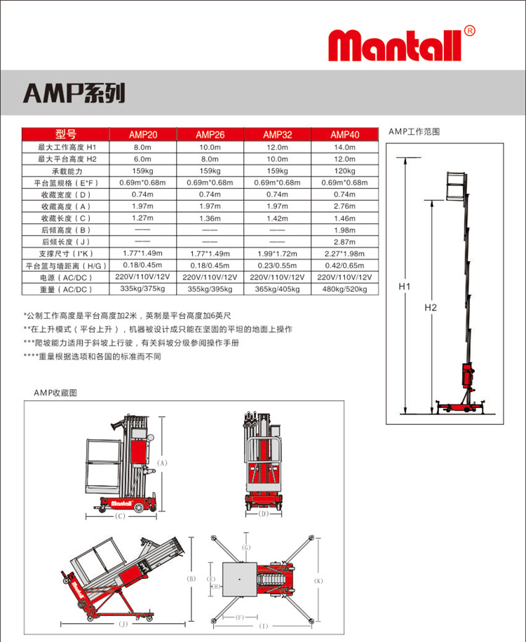 美通AMP升降平台