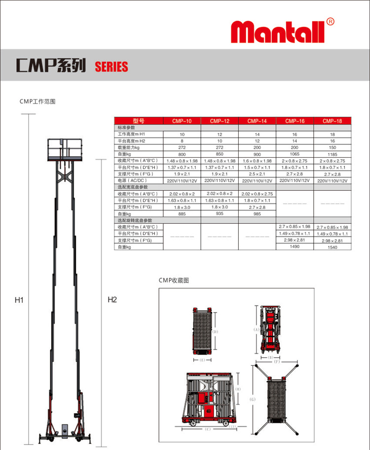 美通CMP系列的双柱型高空作业平台