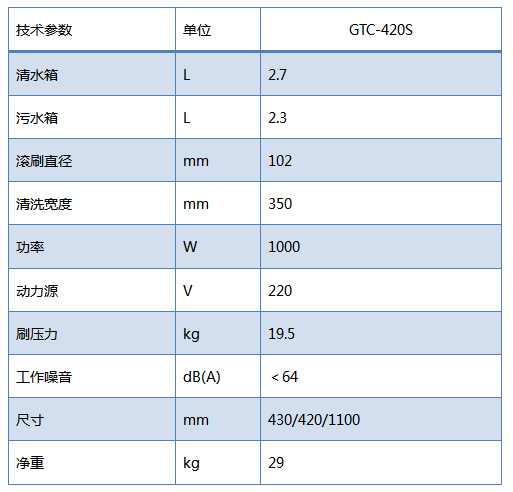 蒸汽洗地机