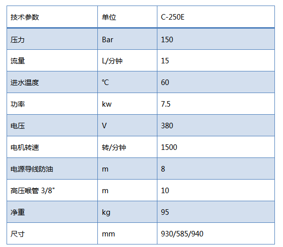 冷水清洗机