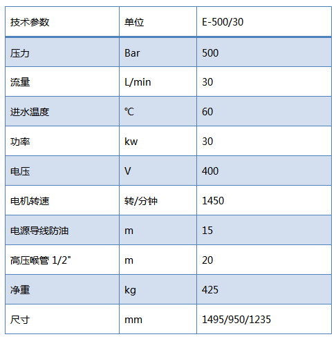 高压水清洗机