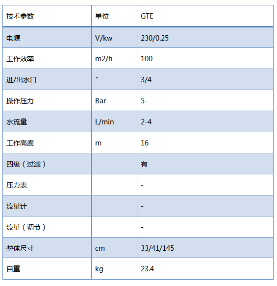 外墙清洗机