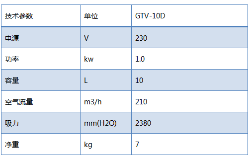 超静音商用吸尘器