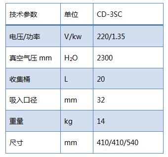 韩国Damoa边吸边排专用工业吸尘器