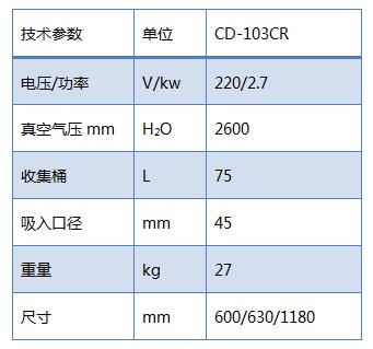 CD-103CR单相工业吸尘器