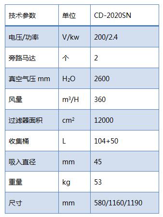 CD-2020SN双桶大容量专用工业吸尘器