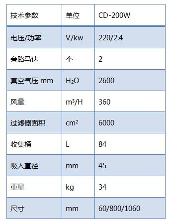 CD-200W带扒式大容量专用工业吸尘器