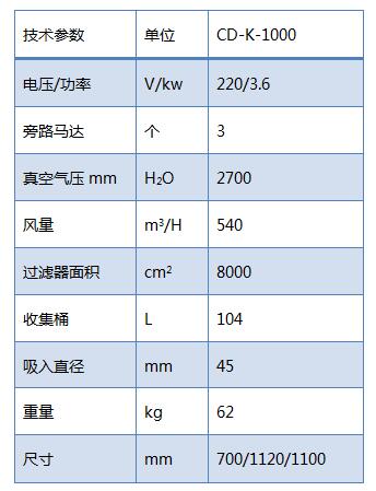 cd-k-1000工业吸尘器