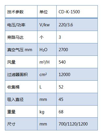 CD-1000FR带扒式大面积专用单相工业吸尘器