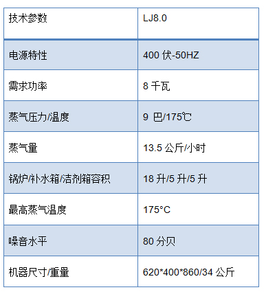 
意大利乐捷电加热蒸汽清洗机 GV8 T PLUS