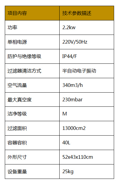 240WD工业吸尘器