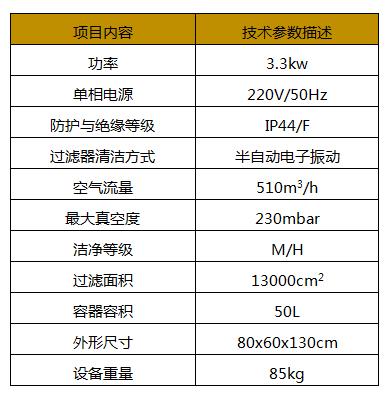 235d 350D工业吸尘器