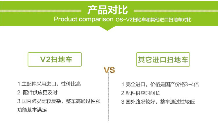 国产驾驶式扫地车与进口扫地车对比