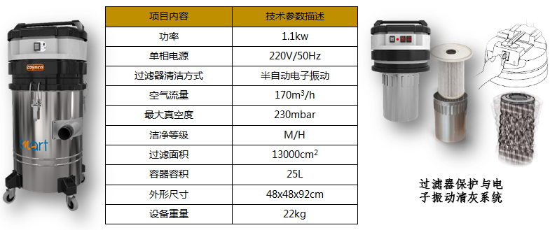 干式专业真空清洁机