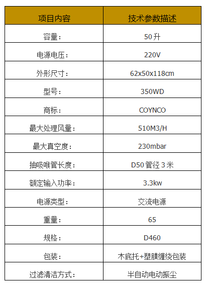 工业吸尘器