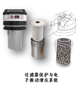 工业吸尘器