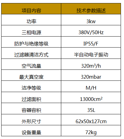 工业吸尘器