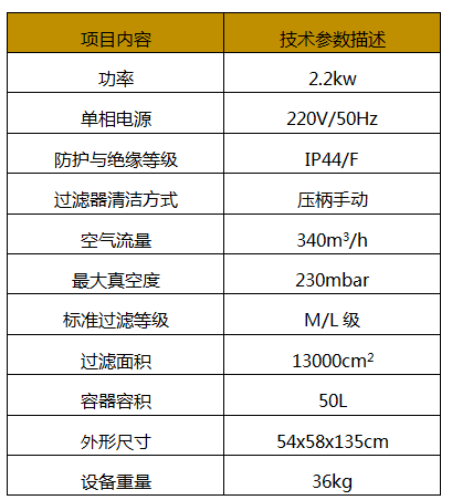 工业吸尘器