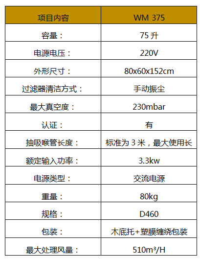 干湿两用工业吸尘器