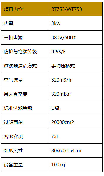 工业吸尘器