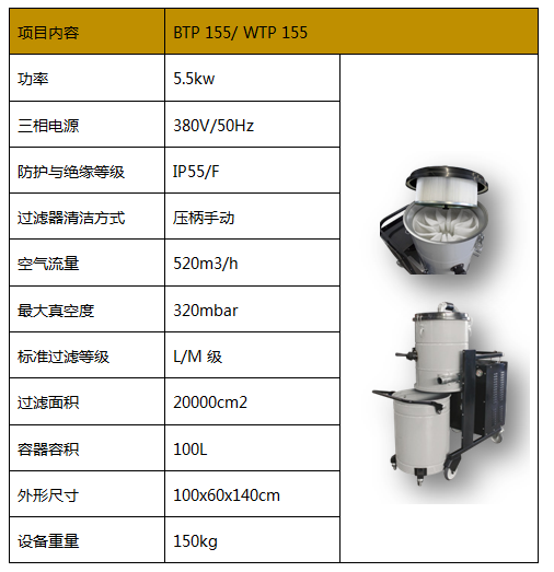 工业吸尘器