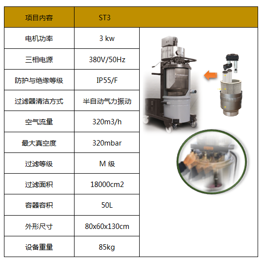 工业吸尘器