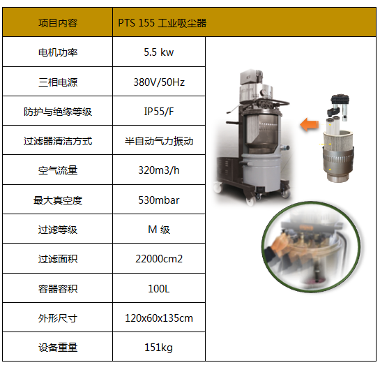 工业吸尘器