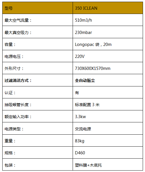 全自动自清洁型工业吸尘器