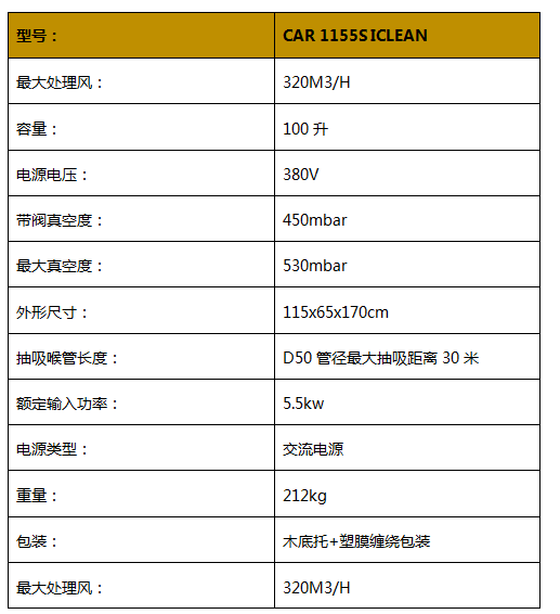 全自动脉冲反吹自清洁机