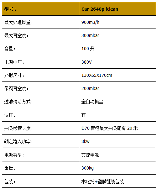 三相电源脉冲反吹自清洁型工业吸尘器