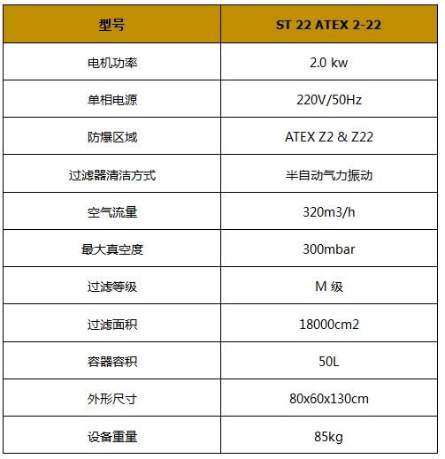 防爆工业吸尘器