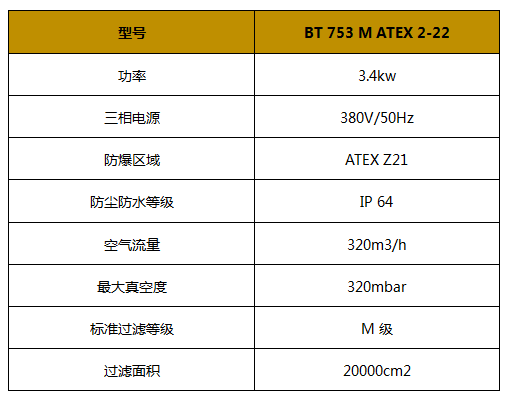 防爆吸尘器