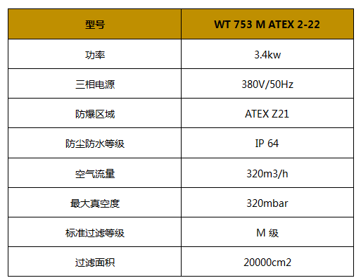 防爆吸尘器