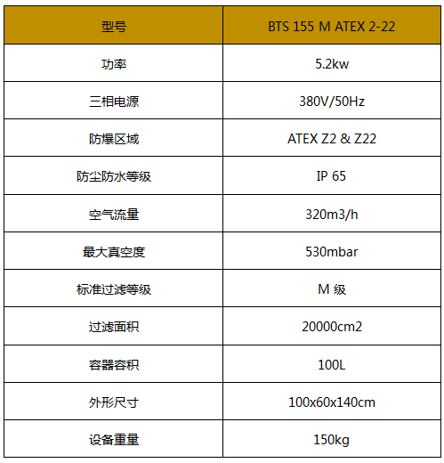 防爆吸尘器