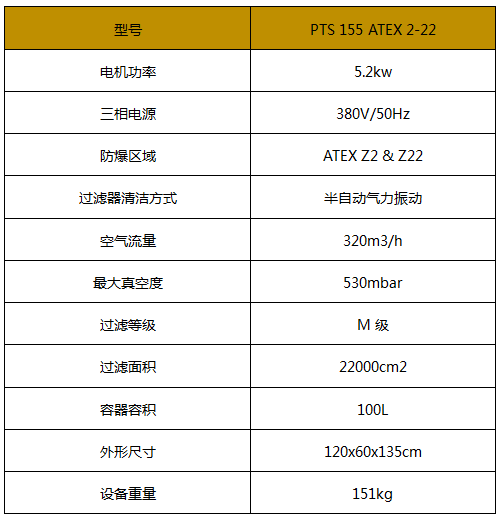 防爆吸尘器