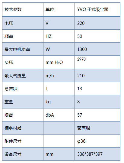 商用干式吸尘器