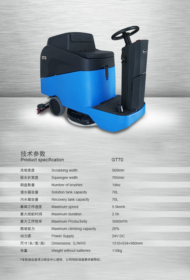 GT70
