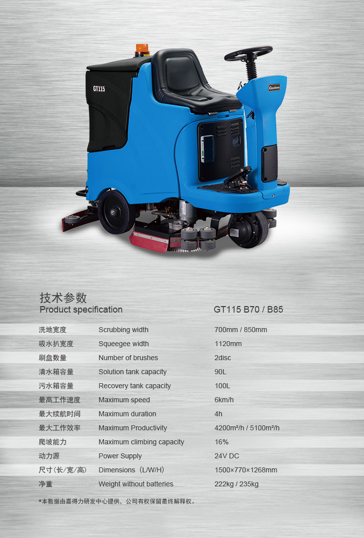 GT115