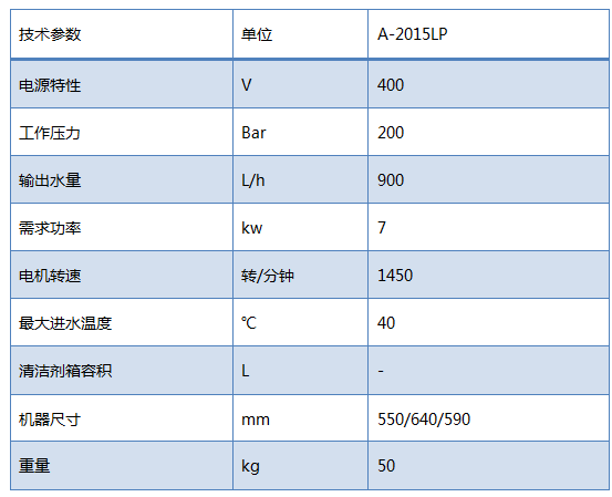 蒸汽清洗机