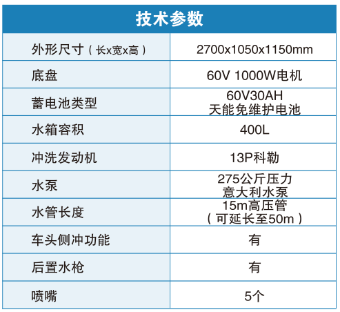 三轮高压冲洗车