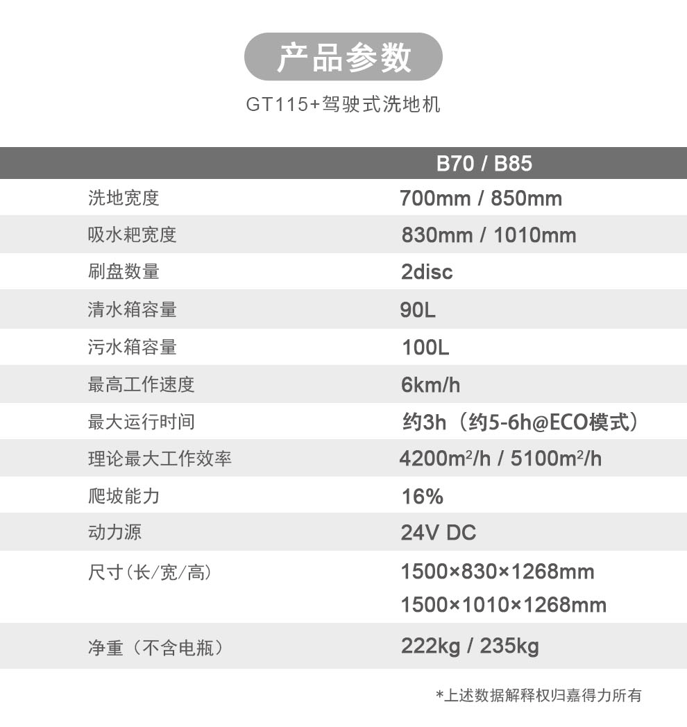 工厂车间全自动洗地机