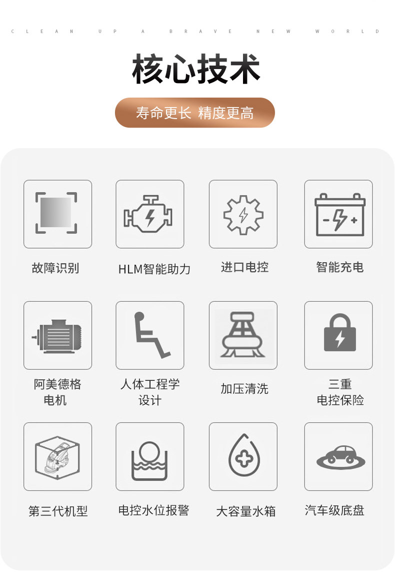电动洗地机
