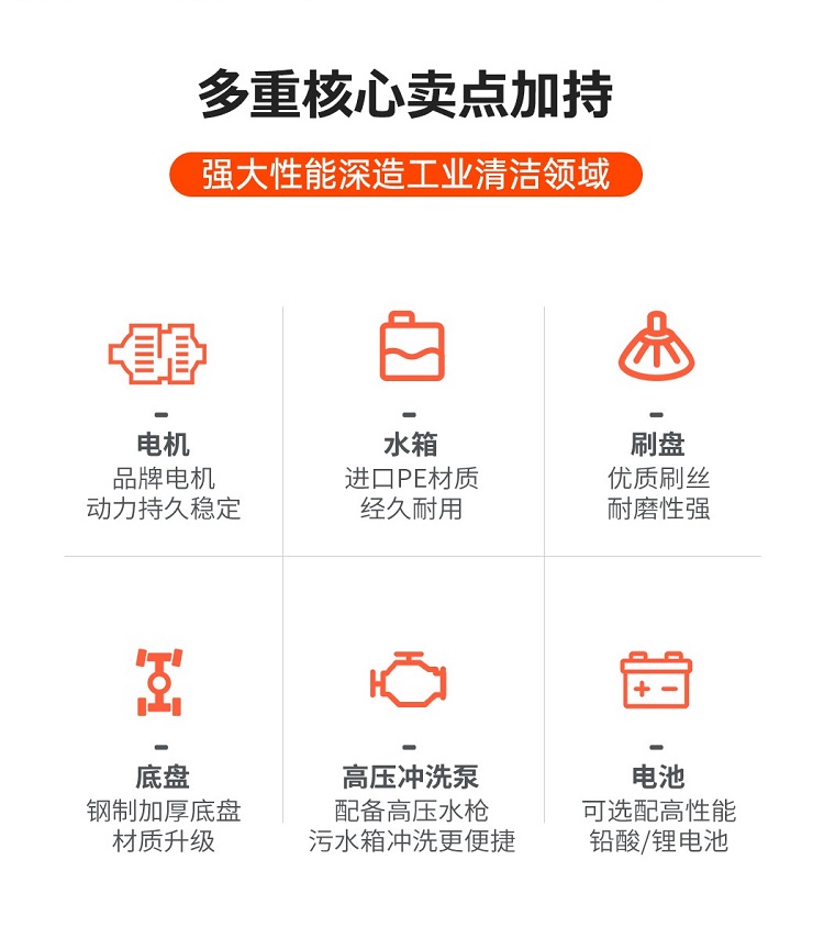手推式洗地机