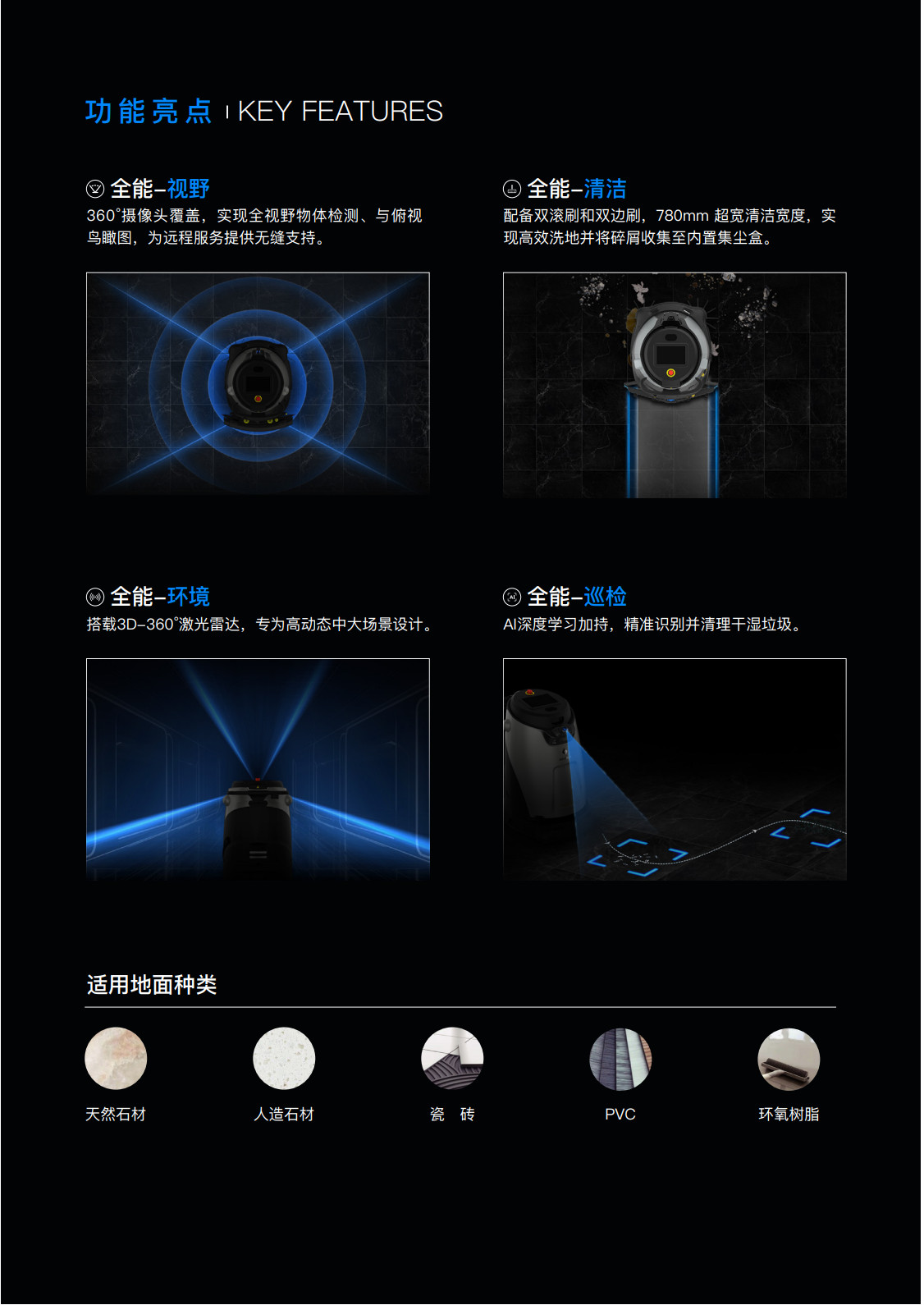 产品单页 OMNIE_2.jpg
